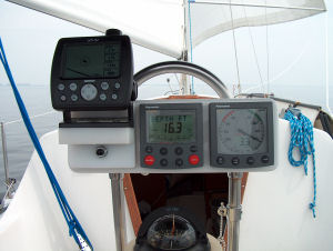 GPS